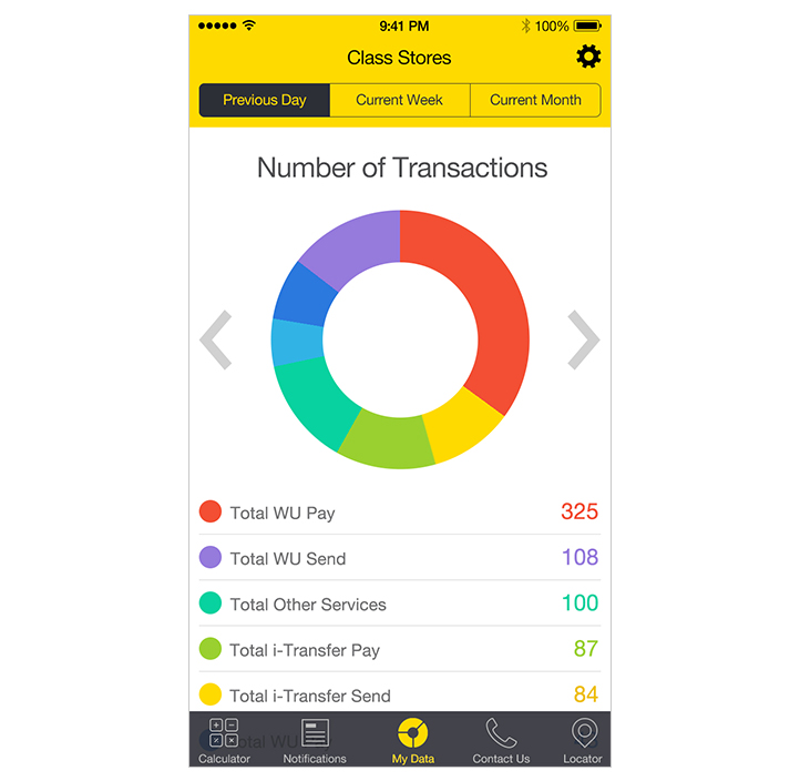 BoB Finance - Agent Mobile App Screen 2